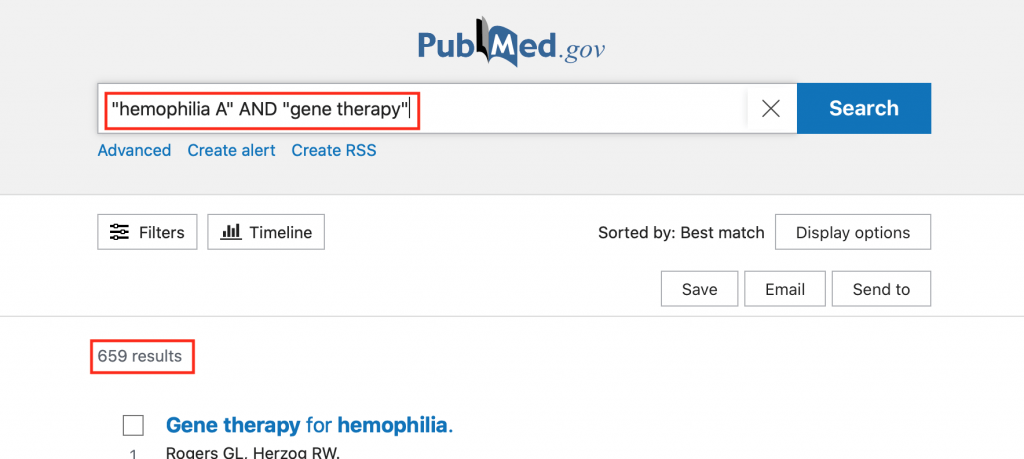 Screenshot of a PubMed search for "'hemophilia A' AND 'gene therapy'" with the search and the number of results boxed in red.