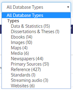 Screenshot of the Databases Types drop-down menu on the A-Z Database List.