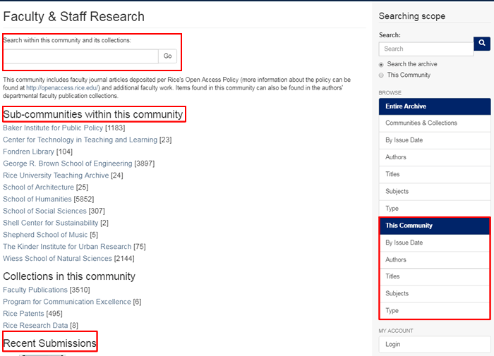 Screenshot of the Faculty and Staff Research page of the Rice Digital Scholarship Archive.