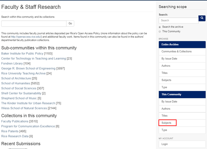 Screenshot of the "Faculty & Staff Research" page of the RDSA with "Subjects" under "This Community" boxed in red.