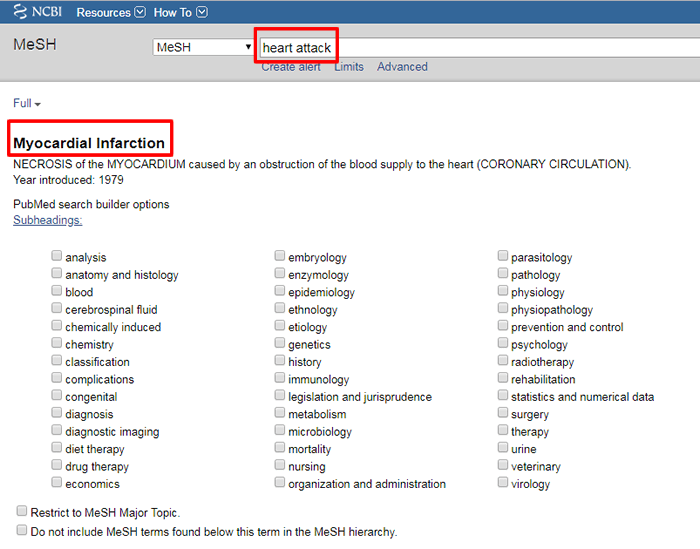 Screenshot of the MeSH page for myocardial infarction with the search box and page title boxed in red.