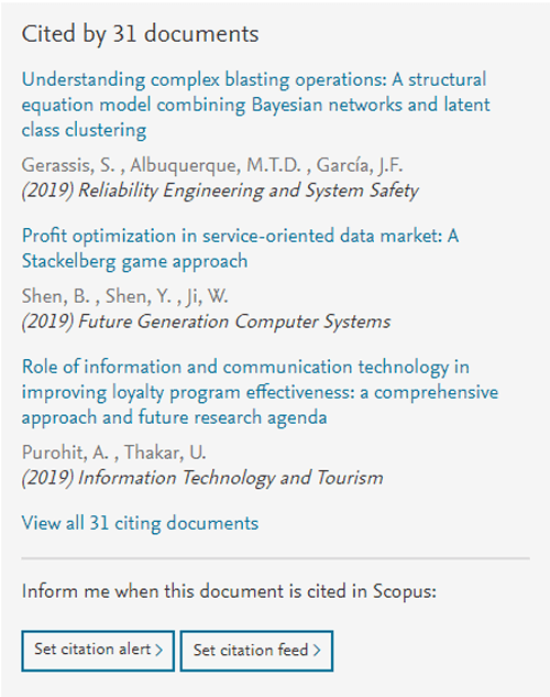 Screenshot of the "Cited by" list for an article in Scopus.
