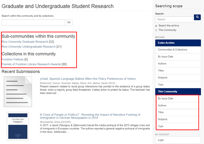 Screenshot of the "Graduate and Undergraduate Student Research" page in the RSDA.